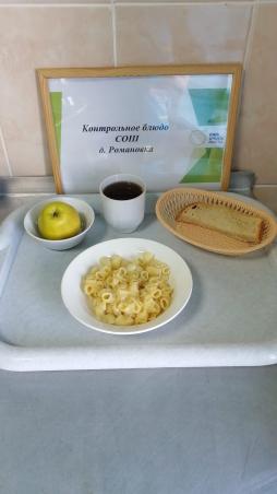 Завтрак 21.04