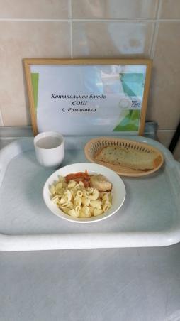 Завтрак 14.04