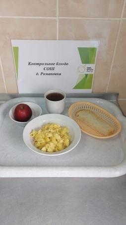 Завтрак 24.03