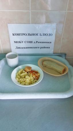 Завтрак 17.02