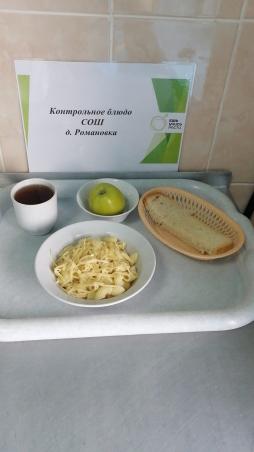 Завтрак 07.04