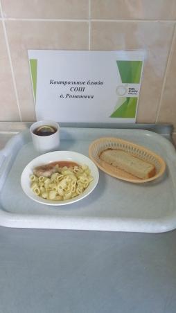 Завтрак 26.03