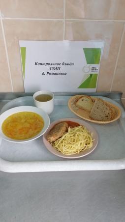 Завтрак 28.03