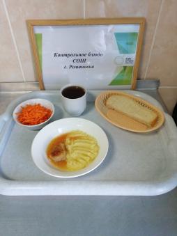 Завтрак 08.10