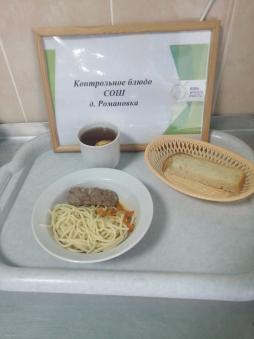 Завтрак 12.12