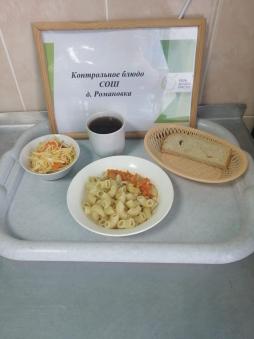 Завтрак 18.12