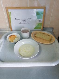 Завтрак 07.10