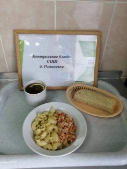 Завтрак 15.05