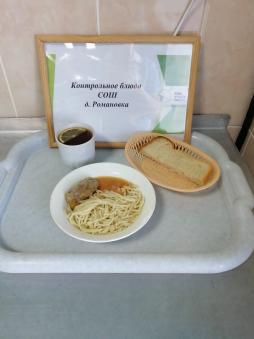 Завтрак 20.02