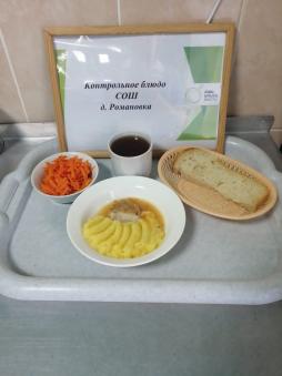 Завтрак 03.12