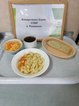 Завтрак 06.11