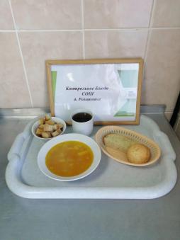 Завтрак 16.04