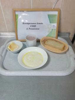 Завтрак 18.11