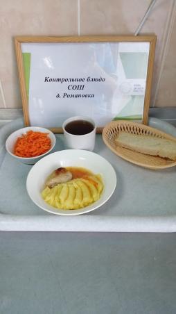 Завтрак 14.01